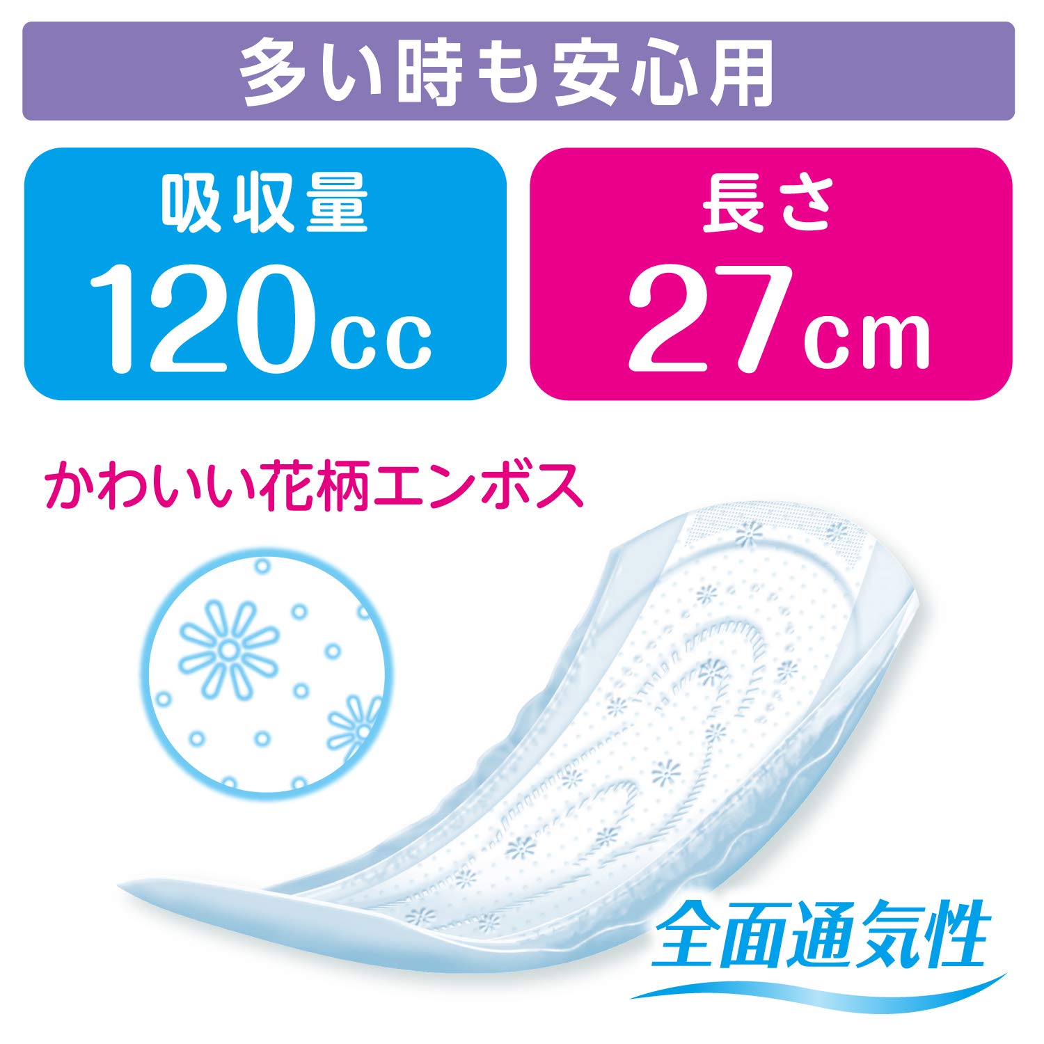 Amazon | ポイズ 肌ケアパッド レギュラー 多い時も安心用120cc 20枚