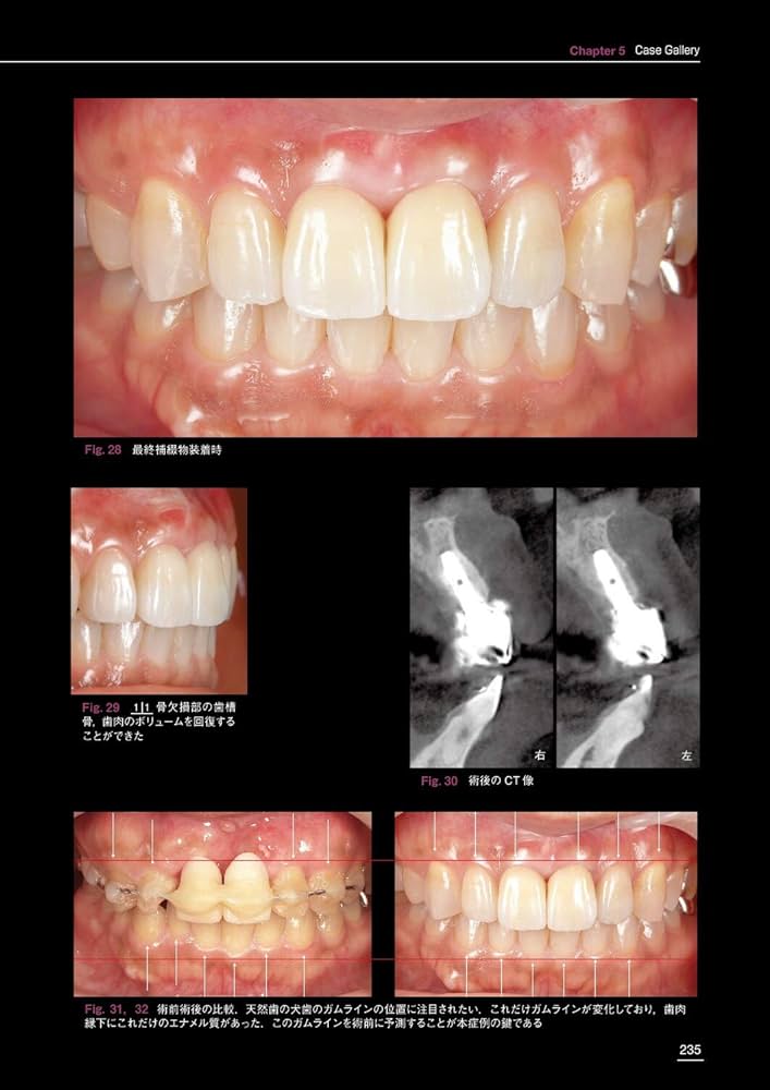 包括的治療戦略 Vol.2 for Functional Management | 土屋 賢司 |本