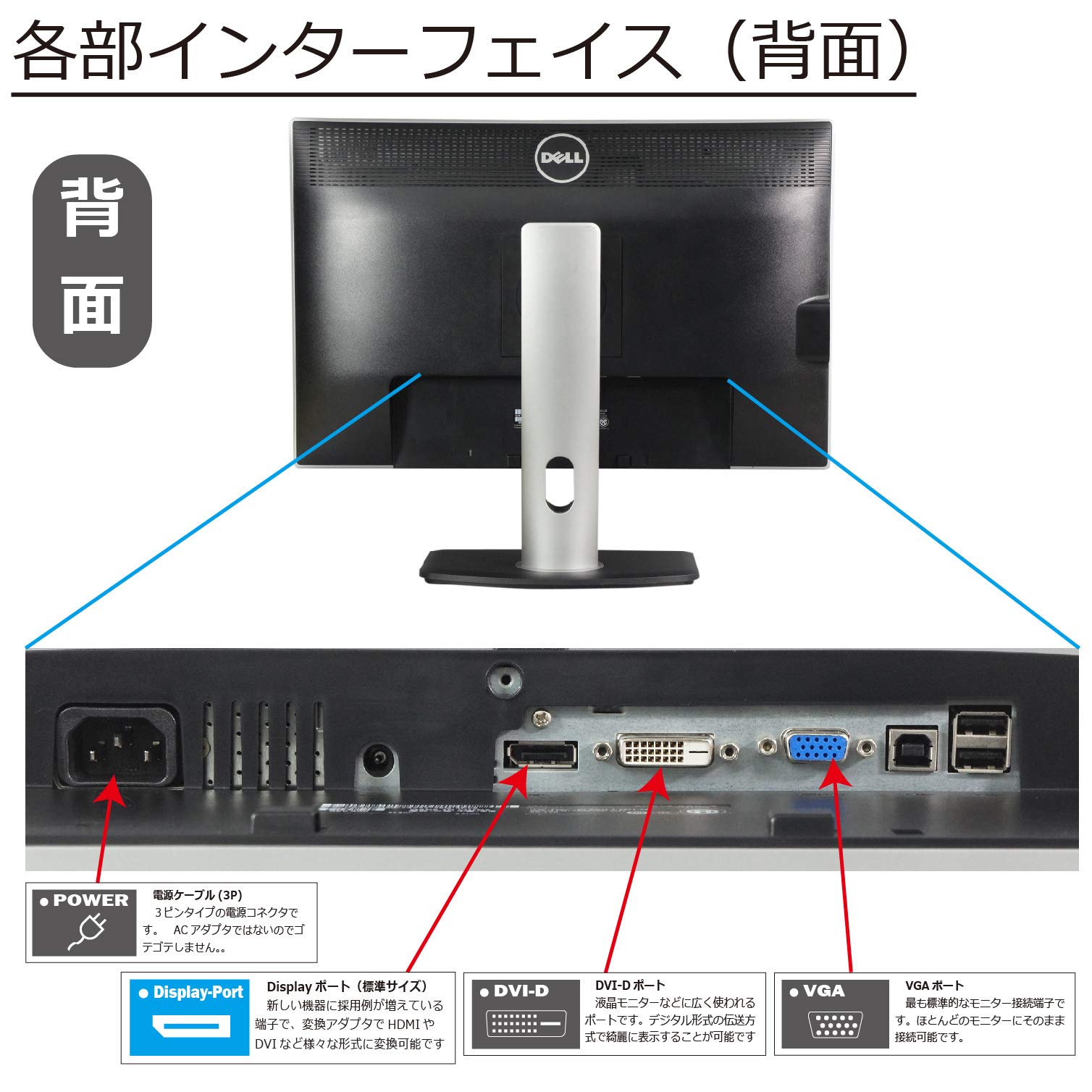 Amazon.co.jp: 中古 モニター 一年保証 DELL U2412Mb 24型ワイドTFT