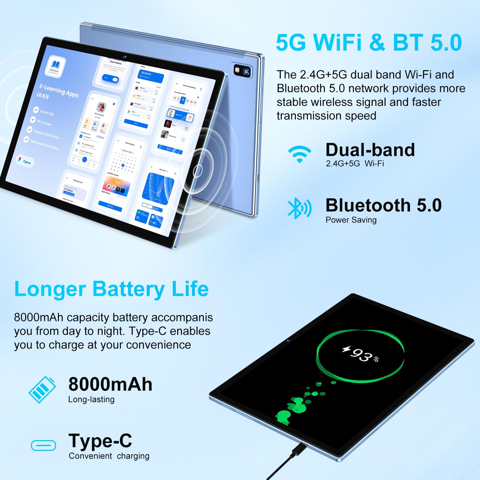 Amazon.co.jp: 2025 タブレット 10インチ Android 14 タブレット 22GB