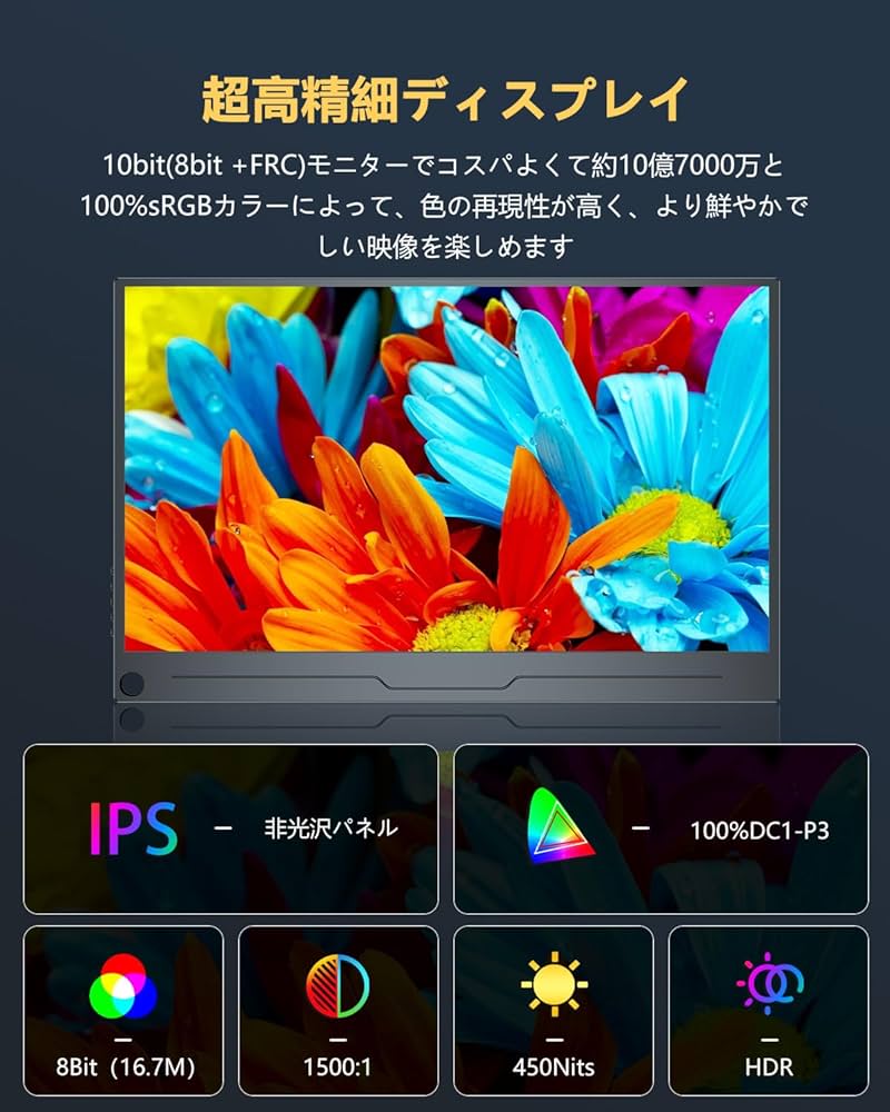 Amazon.co.jp: モバイルモニター EVICIV 14インチ 4Kモバイル