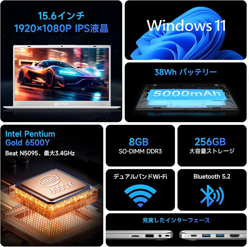 Amazon.co.jp: ノートパソコン Office2024搭載 パソコン Win 11 15.6