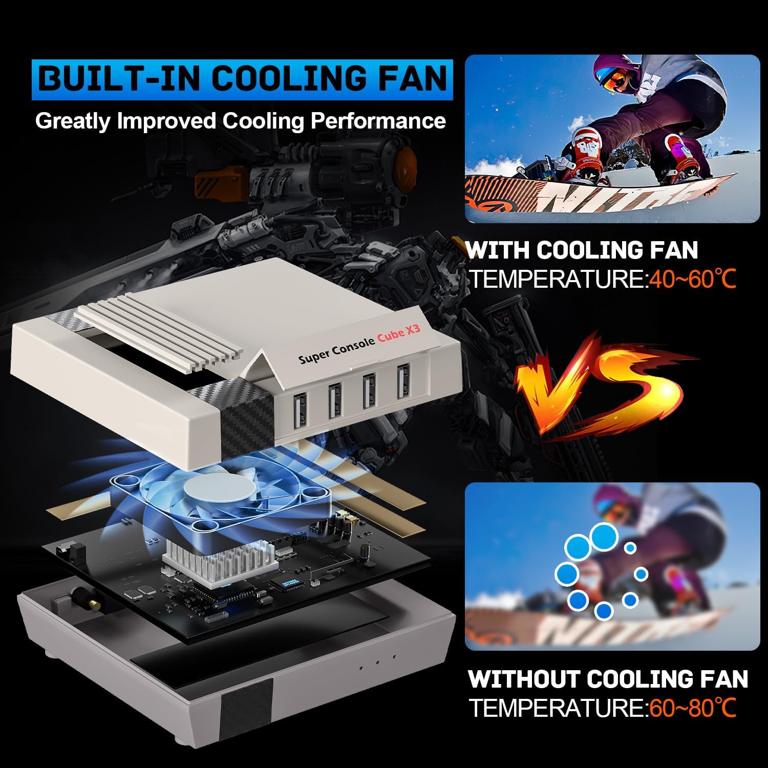 Amazon.co.jp: Kinhank スーパーコンソール CUBE X3 レトロビデオ