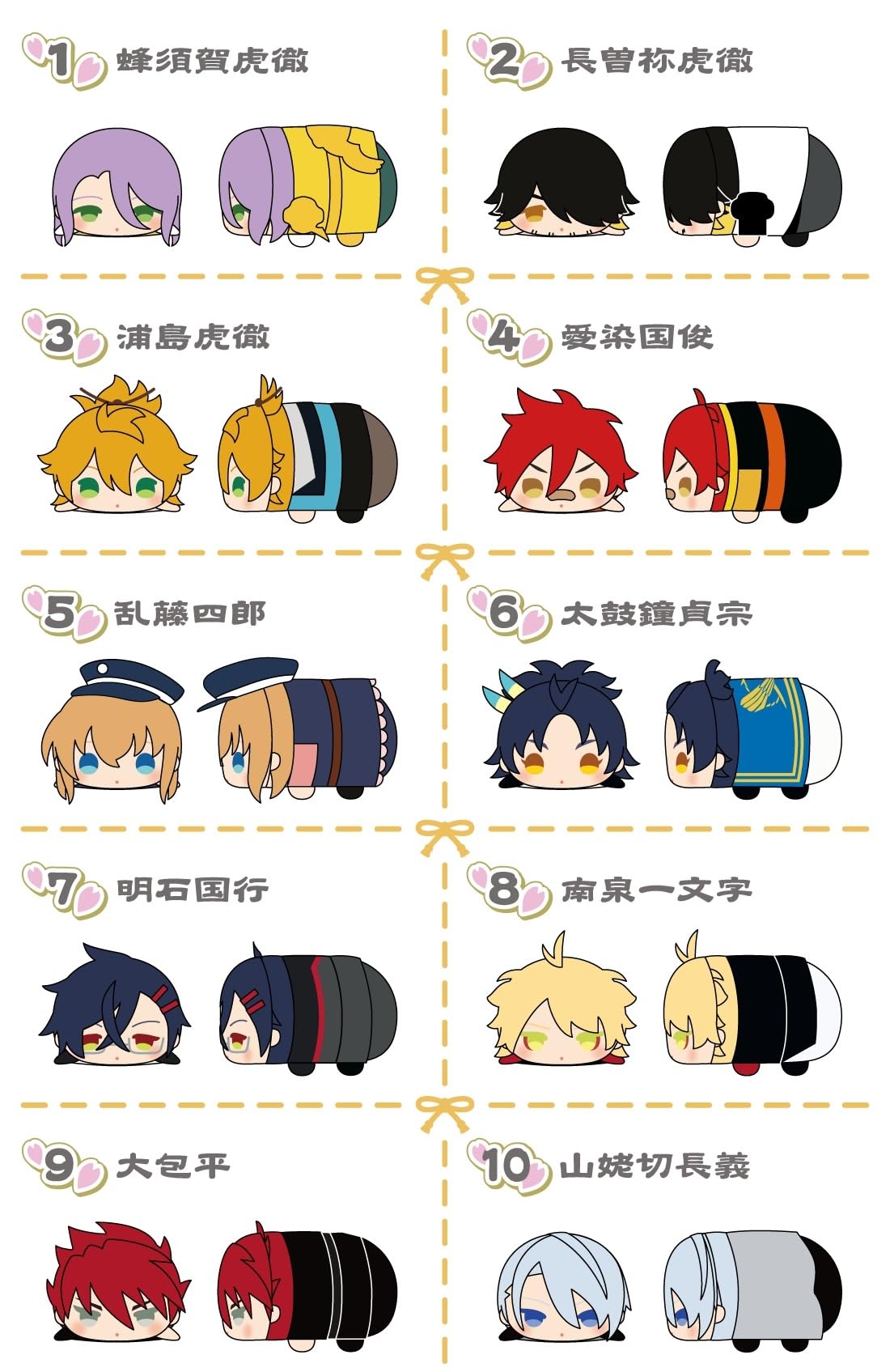 Amazon.co.jp: もちもちマスコットミニ 刀剣乱舞ONLINE vol.5 A-5 乱藤