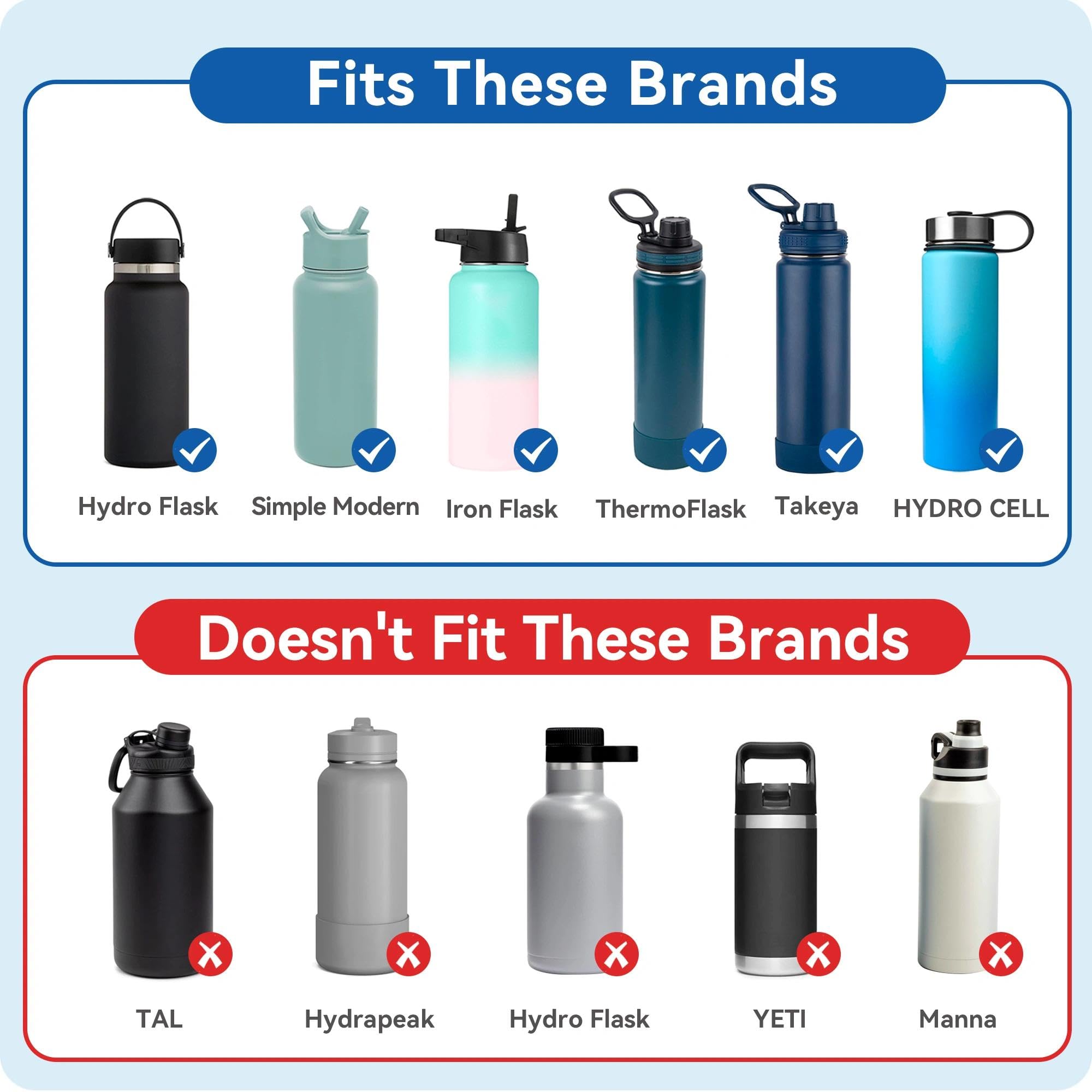 Amazon.com : Prurex Lid for Hydro Flask12 16 18 20 32 40 64oz Wide