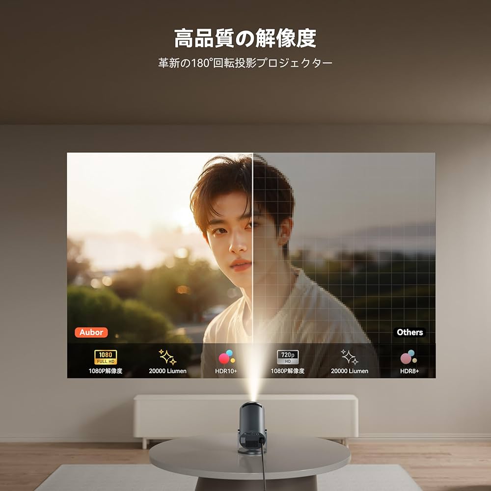 Amazon.co.jp: 【超小型&180°回転】プロジェクター 小型 天井 家庭用