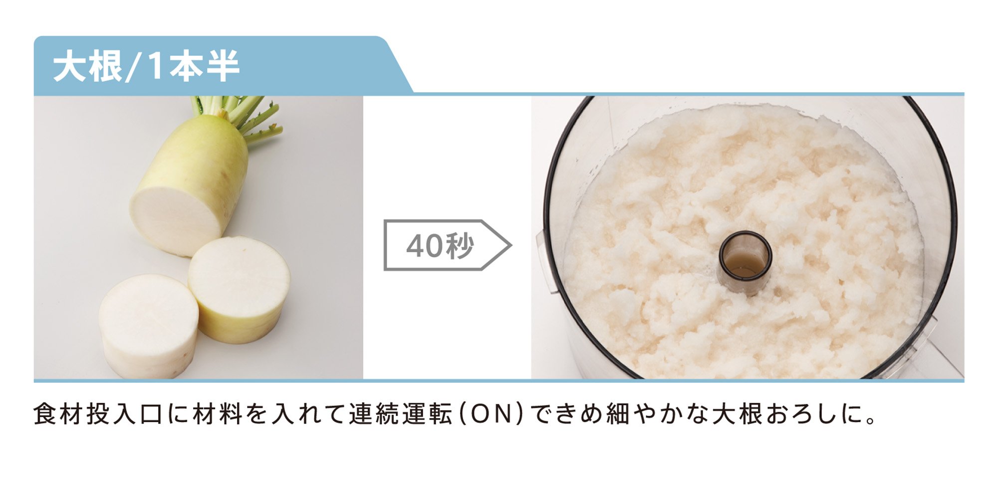 Amazon.co.jp: Cuisinart 業務用フードプロセッサー 多機能3.0L DLC