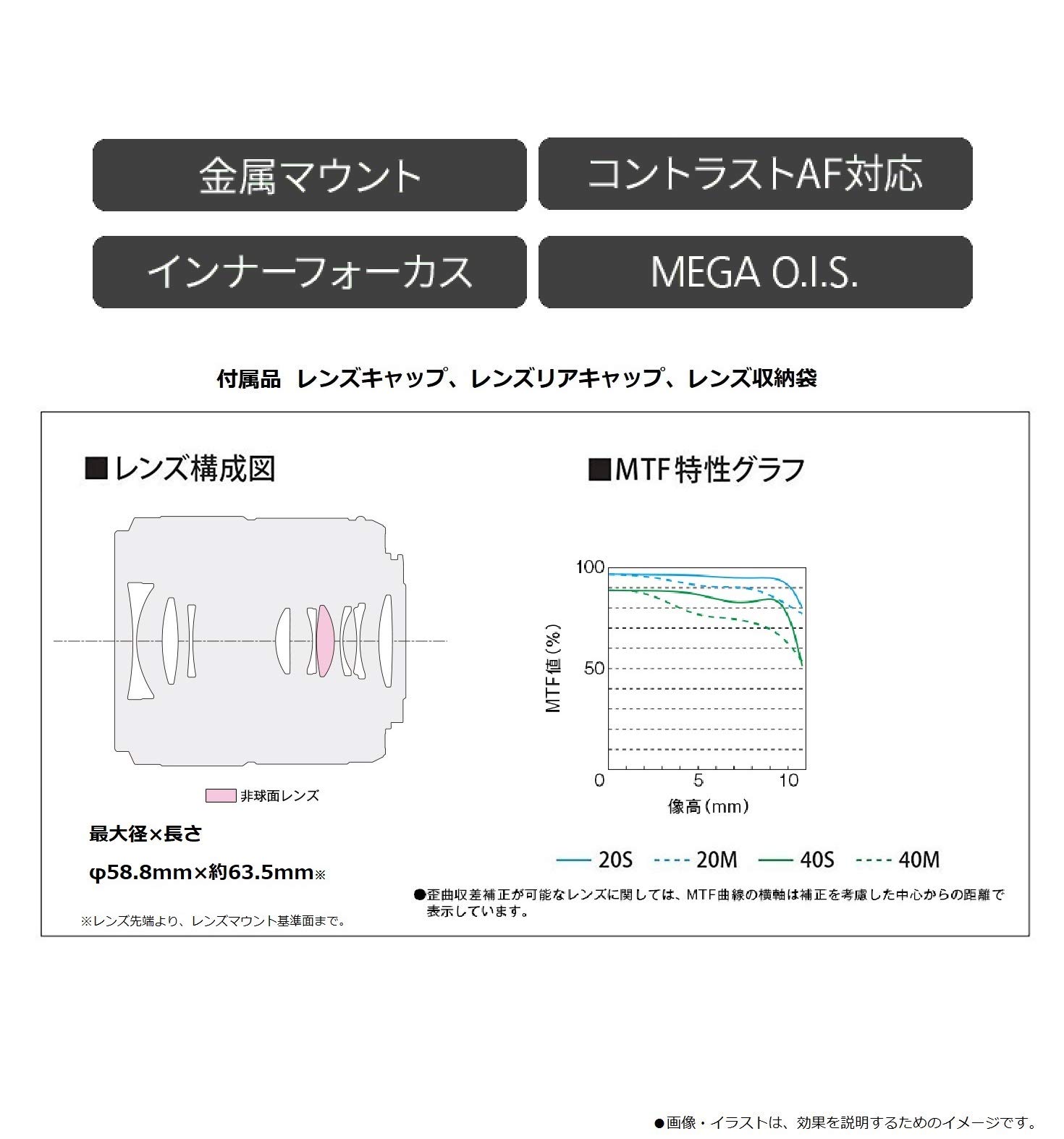 Amazon | パナソニック(Panasonic) 単焦点 マクロレンズ マイクロ