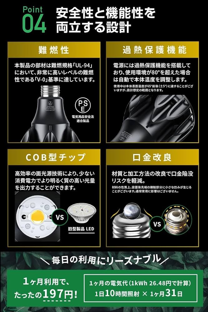 Amazon.co.jp: 【公式】BRIM(ブリム) SOL 24W 植物育成ライト LED E26
