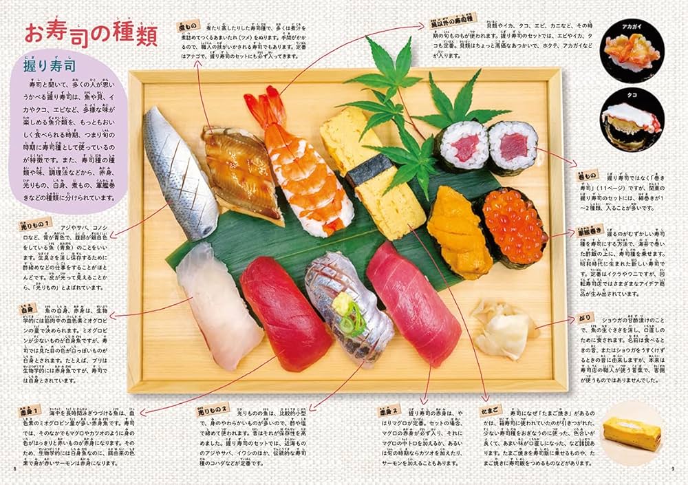 食いねぇ！ お寿司まるごと図鑑 | 阿部秀樹, 福地享子 |本 | 通販 | Amazon
