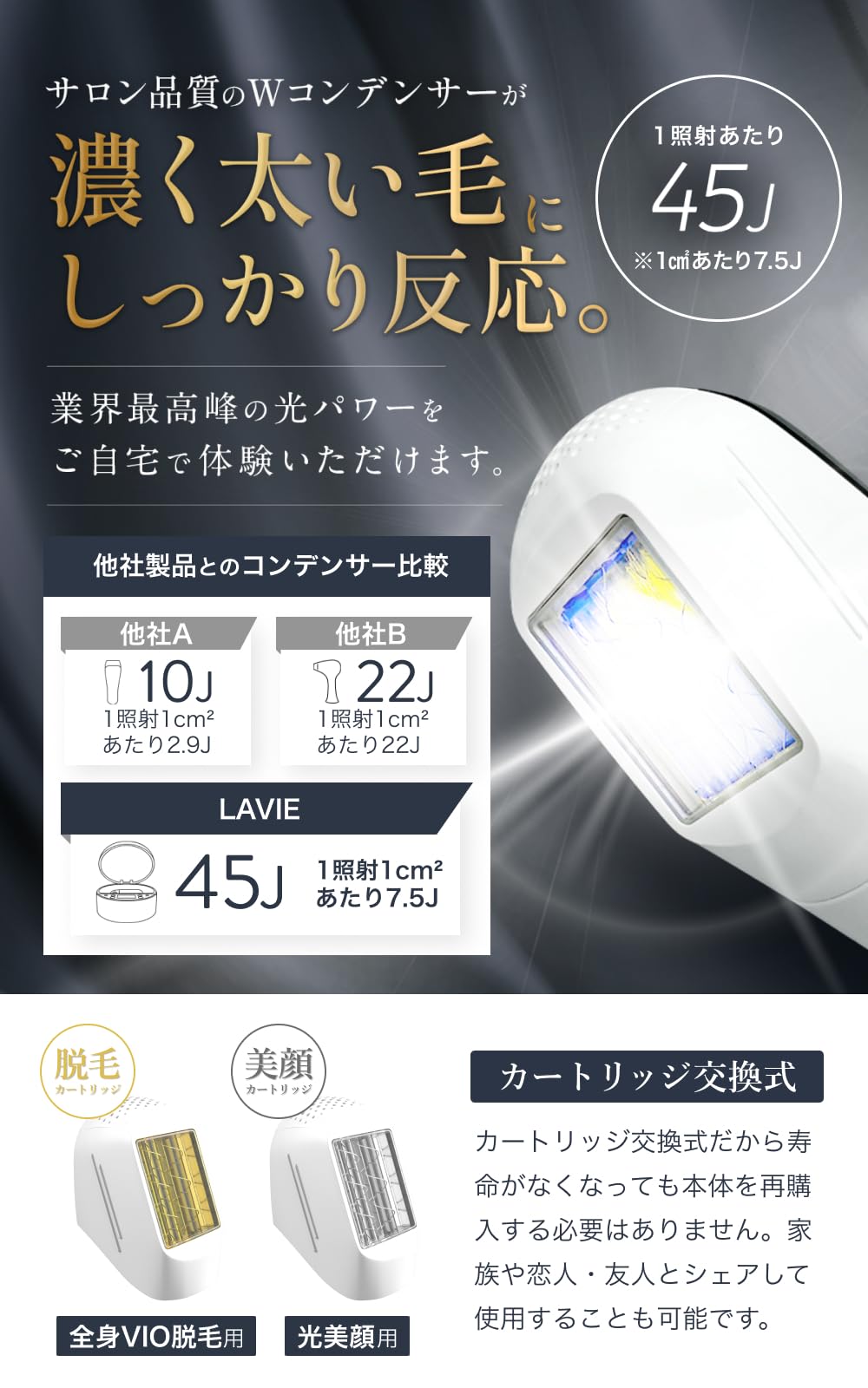 裸美 LAVIE 脱毛器 美顔カートリッジ 新品 LAVIE ラヴィ IPL 光脱毛器