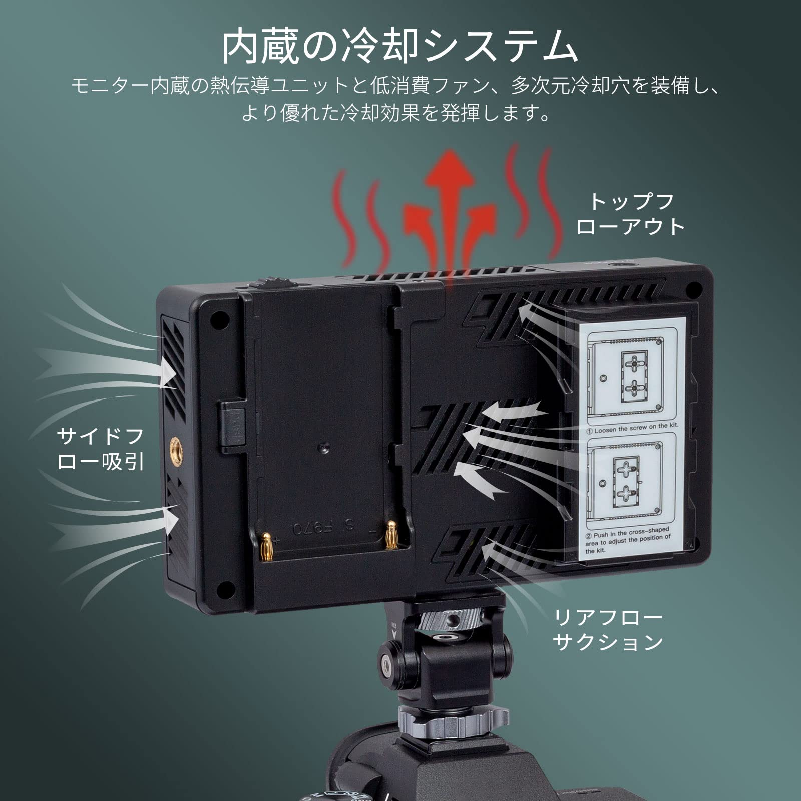 Amazon | FEELWORLD LUT5 5.5インチ超高輝度 3000nitタッチスクリーン