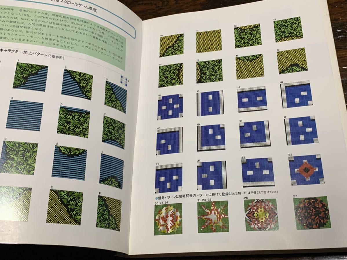 Amazon | 初版マシン語ゲームプログラミング (Ascii books) 日高 徹