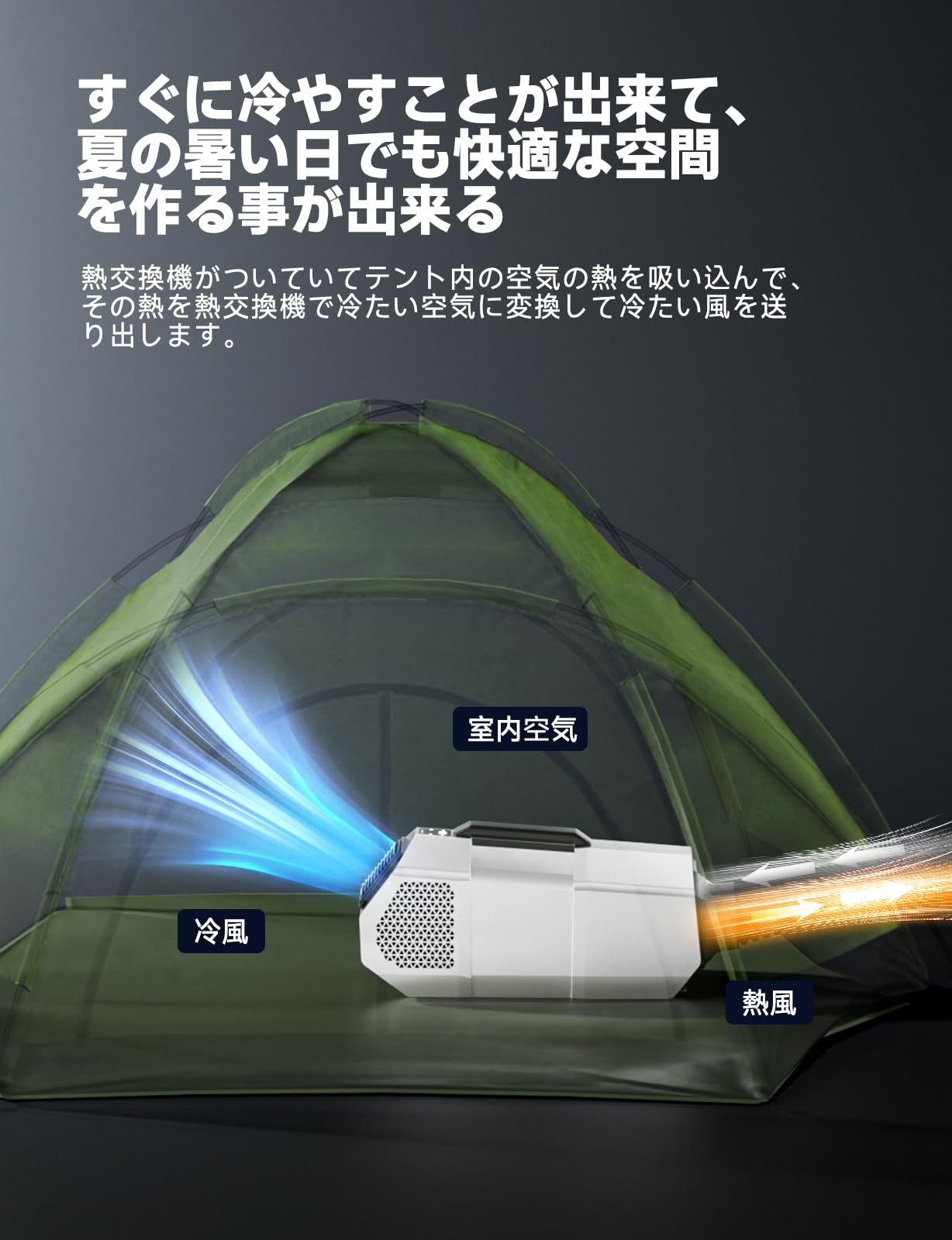 Amazon | Homewise ポータブルクーラー スポットクーラー エアコン 3