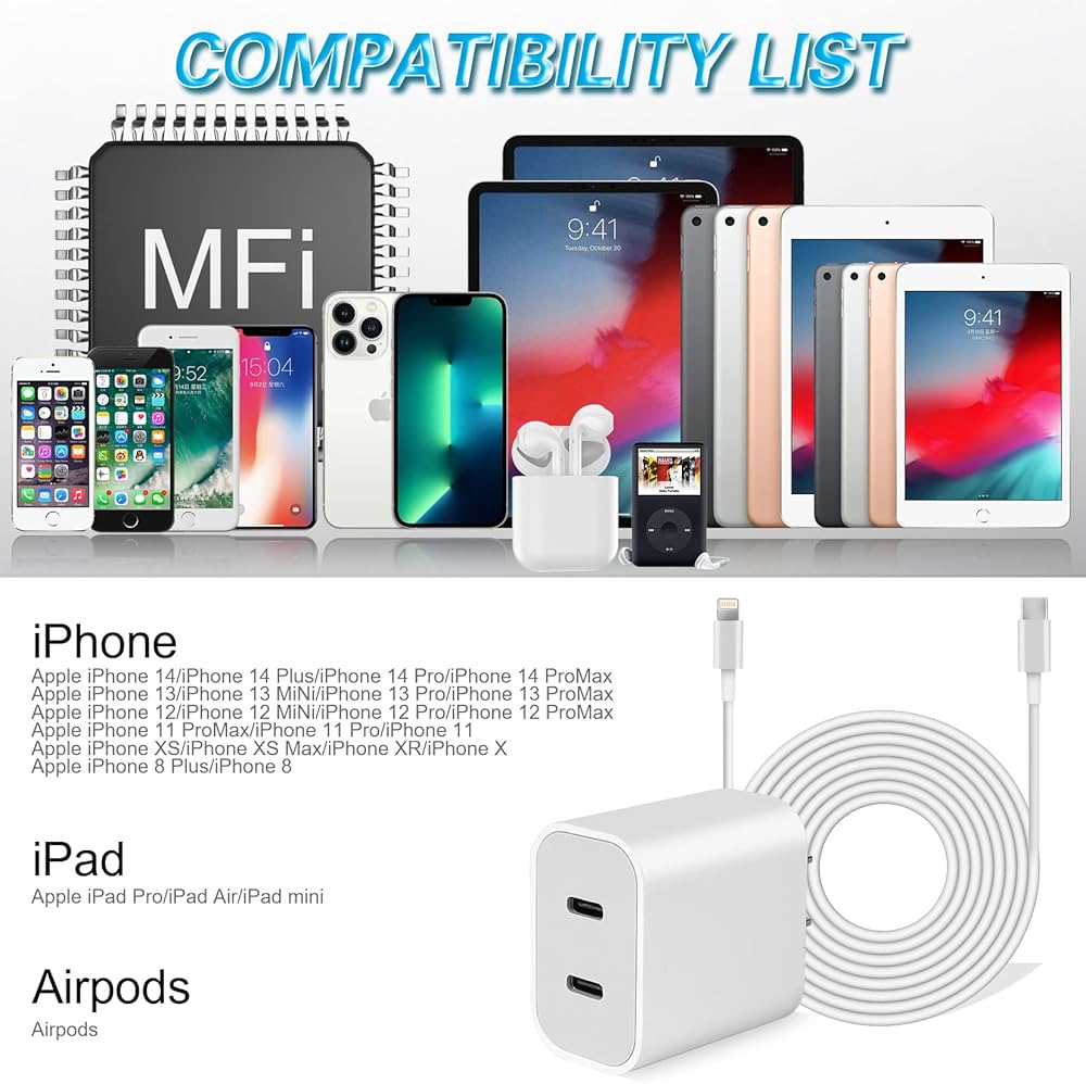 Amazon.com: iPhone 14 Super Fast Charger,Dual Port USB C Chargers