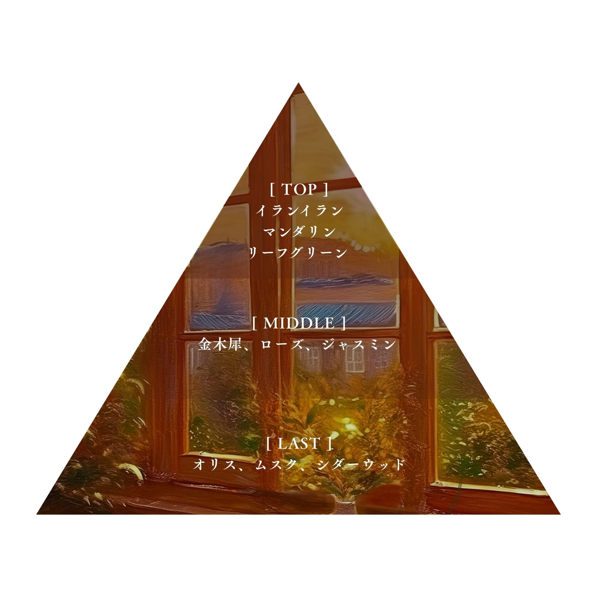 Amazon | Libroaria リブロアリア 香水 オードパルファム 夕暮れの物語