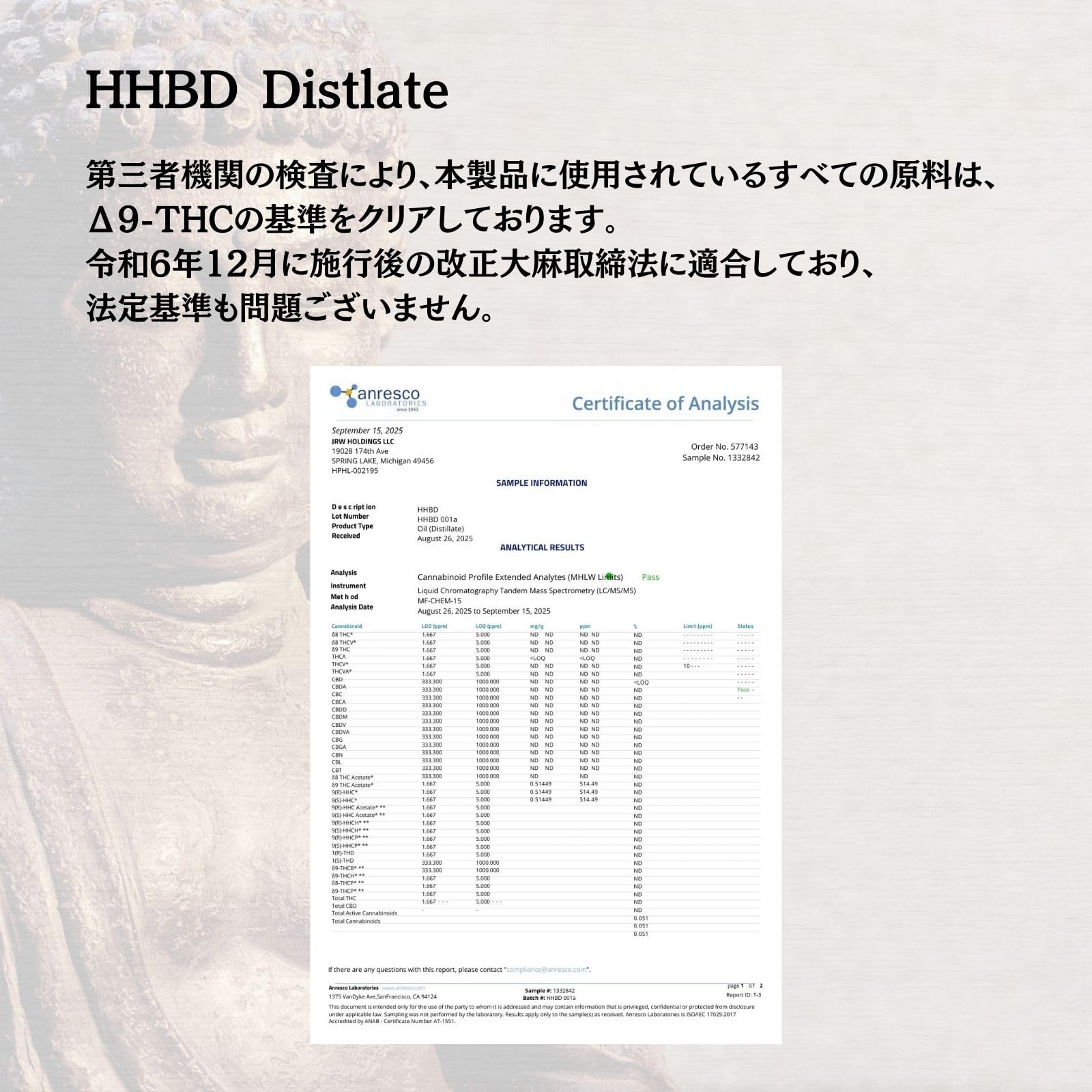 Amazon | 煩悩堂【HHBD×H4CBH】NIRVANA MIX original Joint リラックス