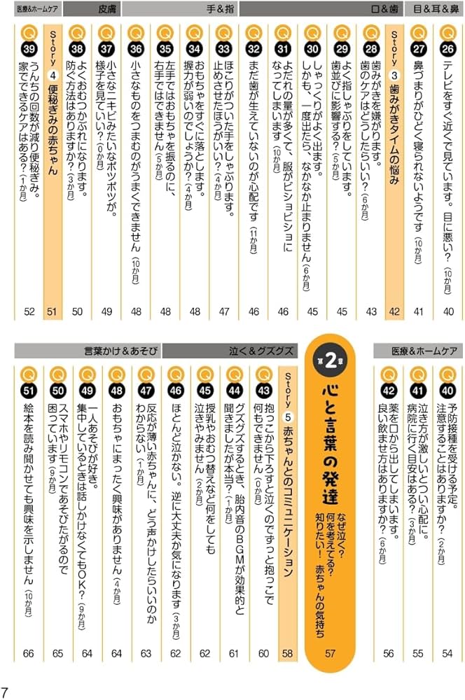 はじめての赤ちゃん育児お助けQ&Aブック: こんなときどうする!? | 川島