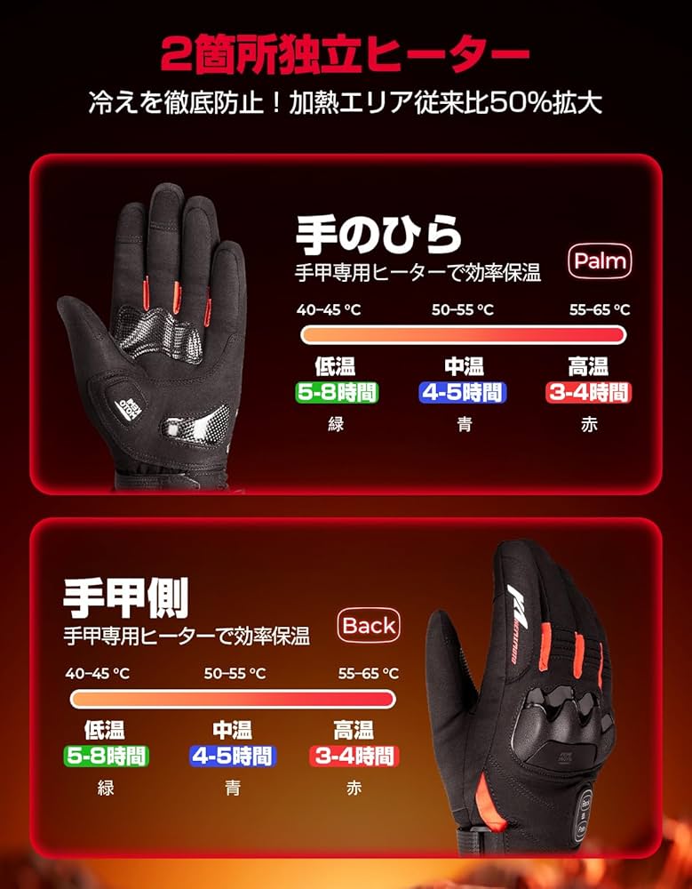 Amazon.co.jp: 【手の甲と掌独立発熱】KEMIMOTO 電熱グローブ バイク