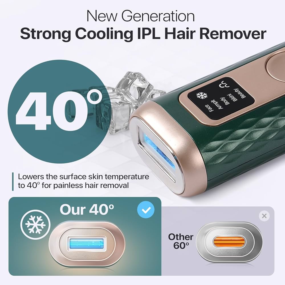 Amazon.com: IPL Laser Hair Removal for Women & Men with 40°F
