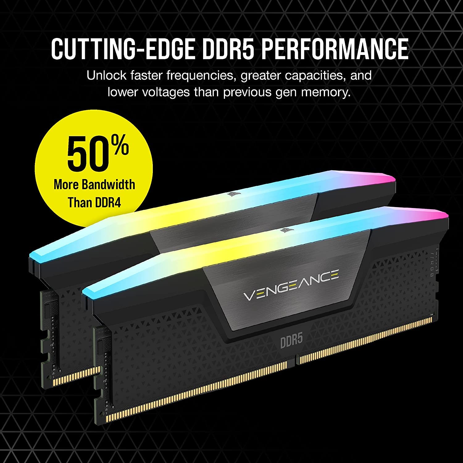 CORSAIR Vengeance RGB DDR5 RAM 64GB (2x32GB) 6000MHz CL30 Intel
