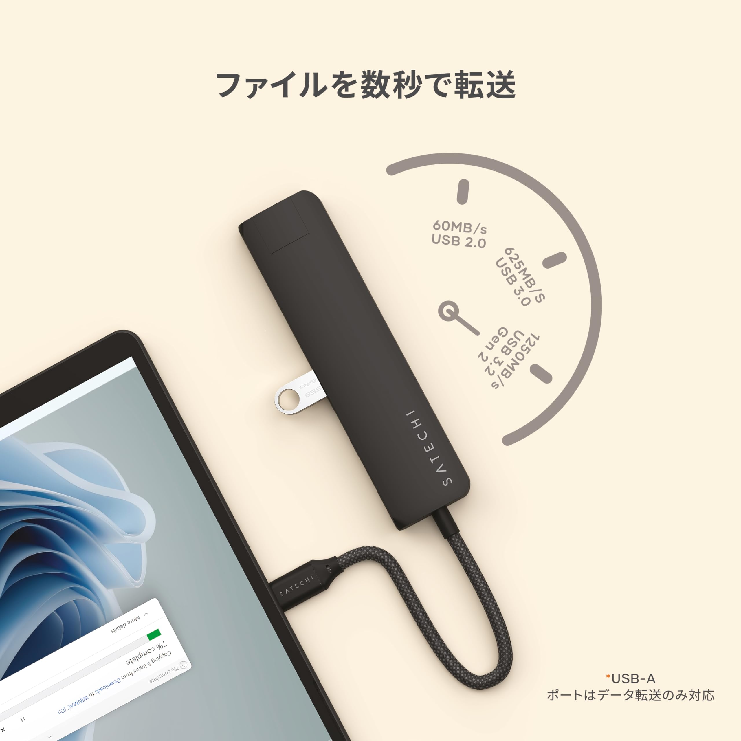 Amazon | SATECHI 7 in 1 USB-C スリムプラス マルチポートアダプター