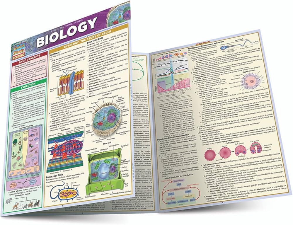 Biology: a QuickStudy Laminated Reference Guide (Quick Study