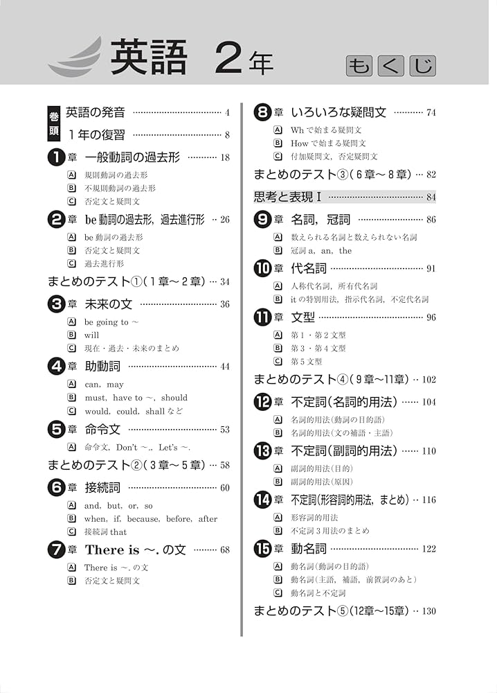 Amazon.co.jp: 新中学問題集 英語 中2 標準編 解答付き : Japanese Books