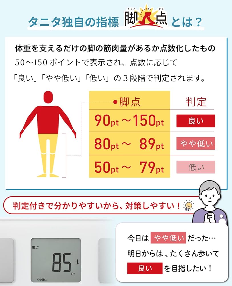 Amazon.co.jp: タニタ 体重計 体組成計【業界初 脚点判定（体重を
