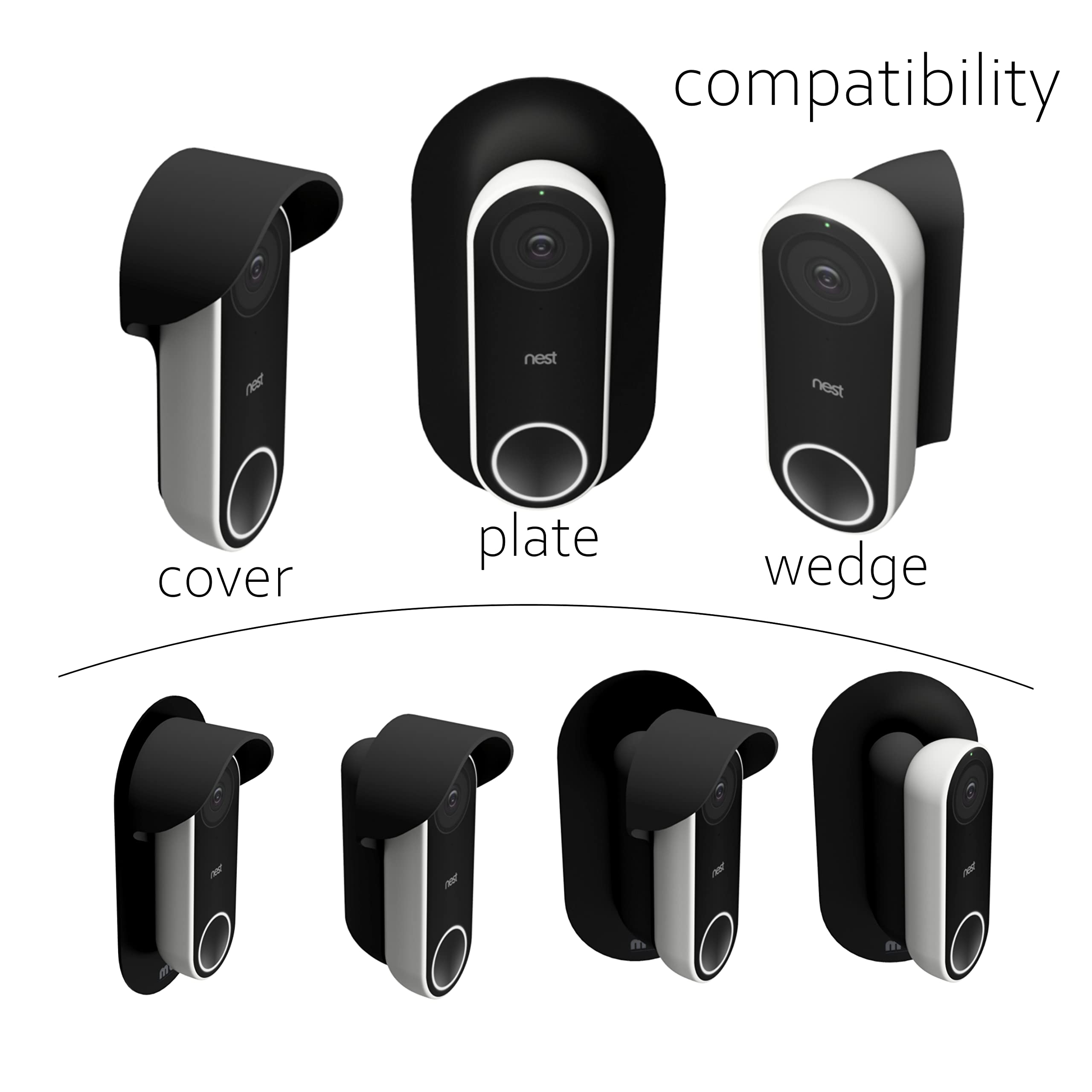 Amazon.com: Mars Outpost Cover for Google Nest Doorbell Wired 1st