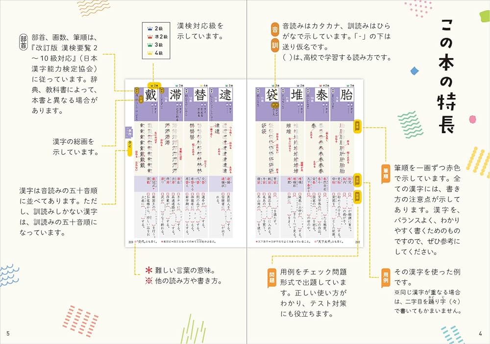 正しく書ける 正しく使える 中学全漢字1110-漢検対応 | 学研プラス |本
