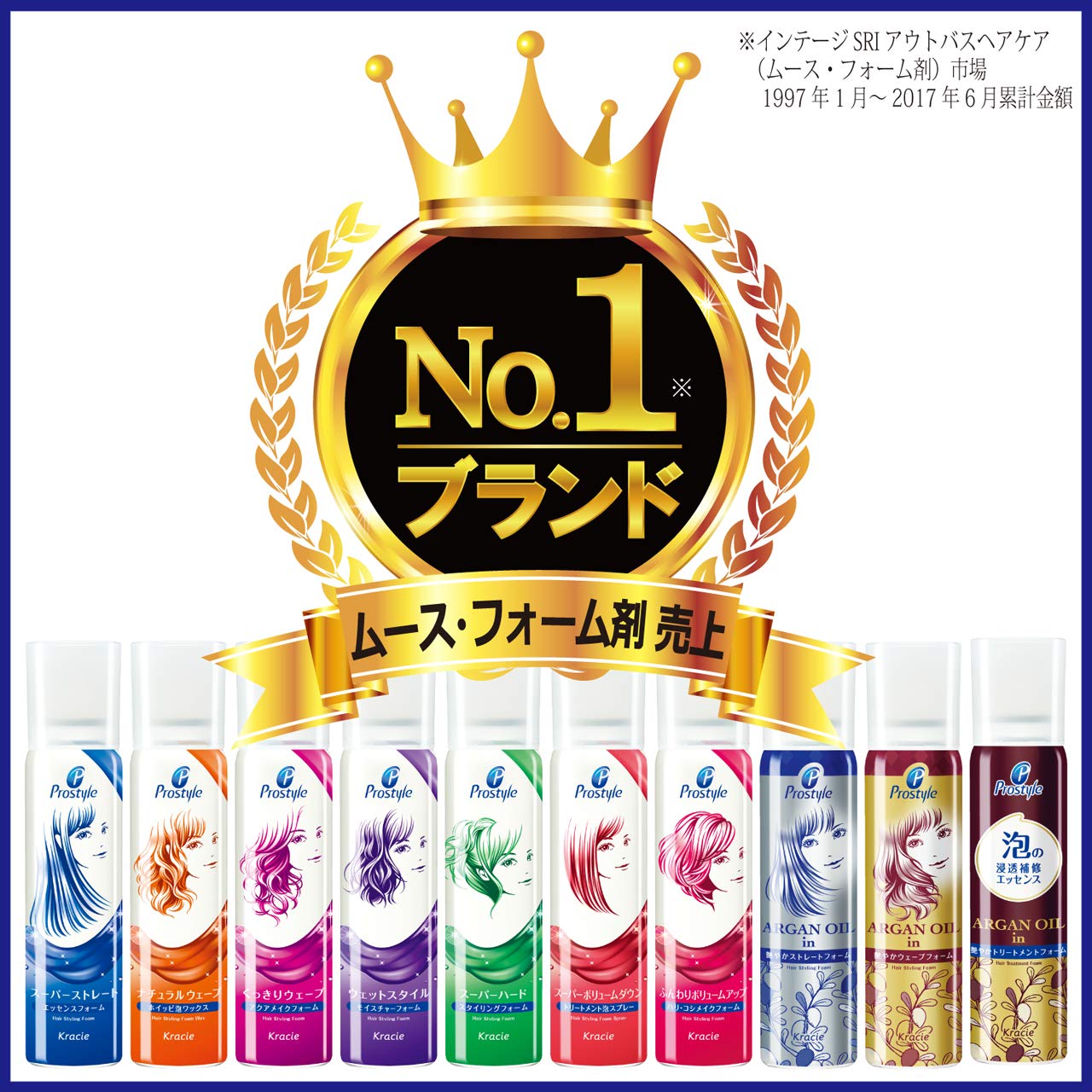 Amazon | プロスタイル 泡の浸透補修エッセンス 160g | プロスタイル