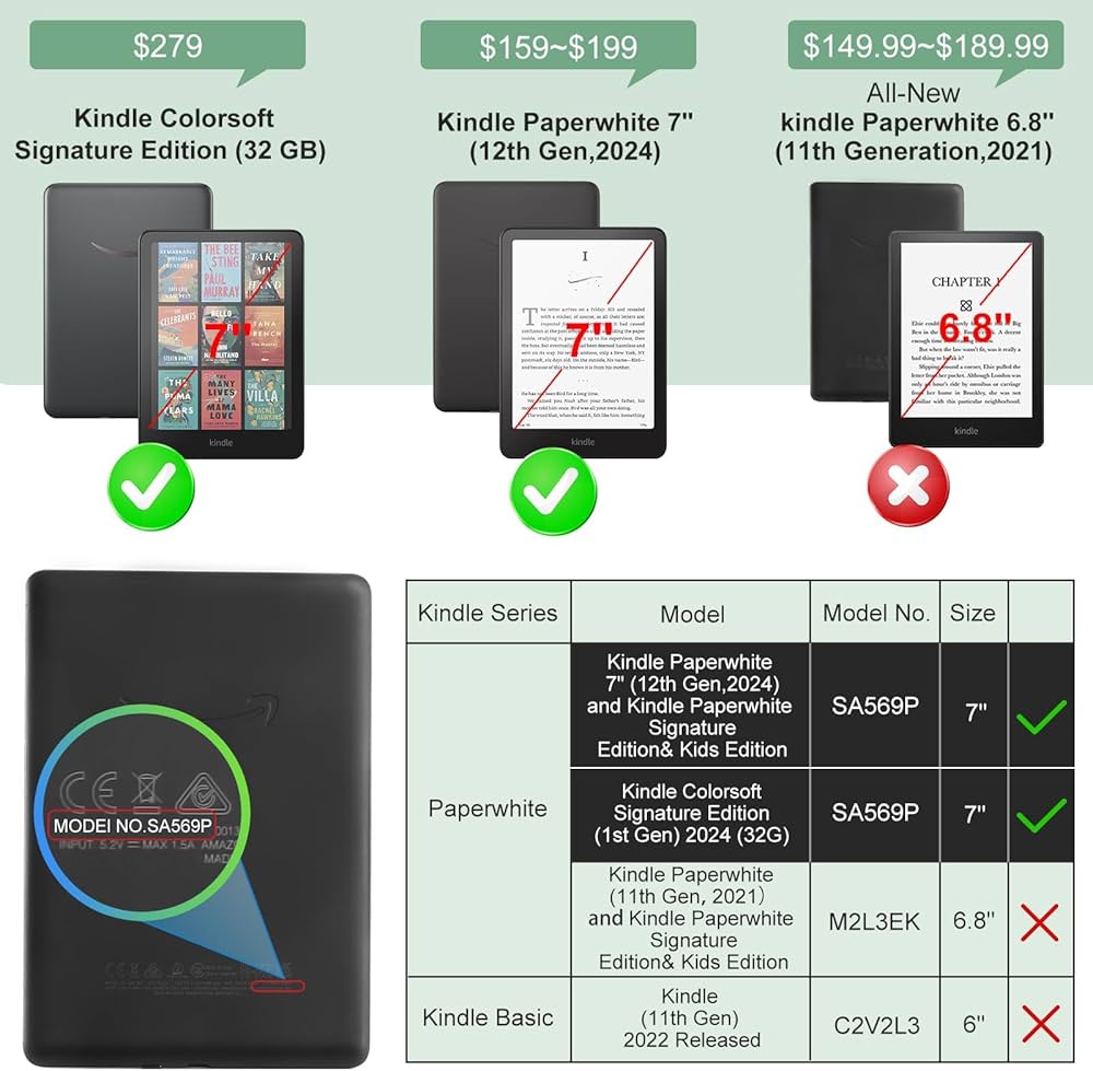 Amazon.com: iDLEHANDS Clear Case for 7