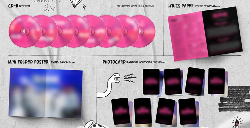 Amazon.com: Stray Kids 8th Mini Album 樂-ROCK STAR (POSTCARD ver