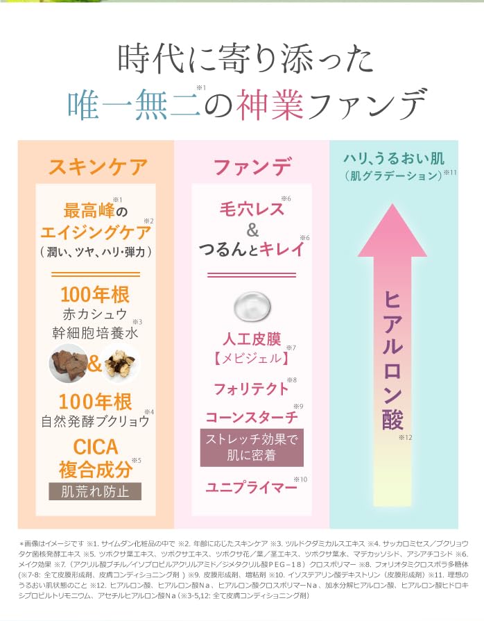 Amazon | ＜レフィル2個セット ＞ サイムダン プレミアム 4Kアクトレス