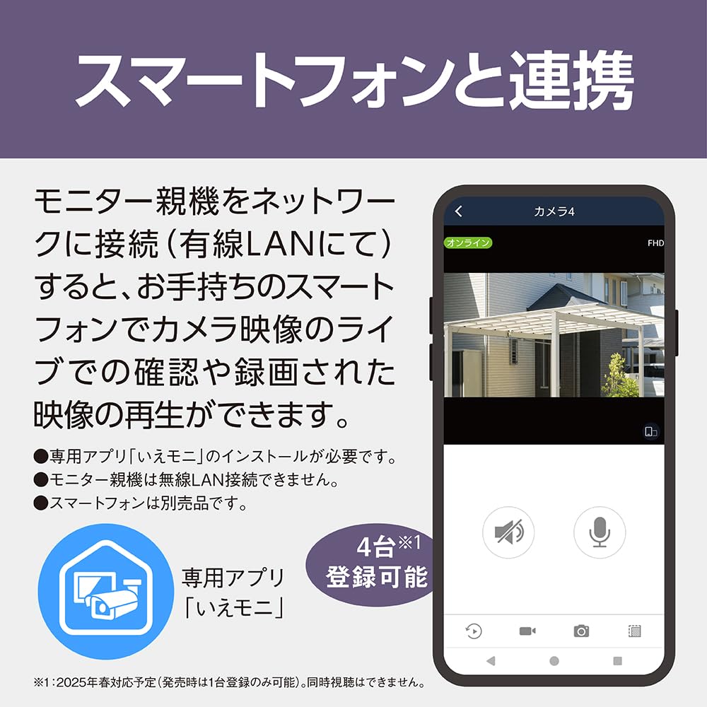 Amazon.co.jp: パナソニック モニター付き 屋外カメラ セット VL