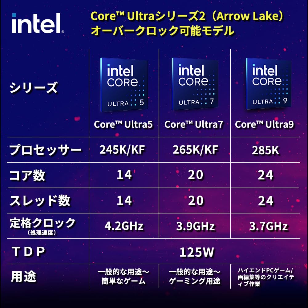 Amazon | 【Amazon.co.jp限定】INTEL Core Ultra7 265KF プロセッサー