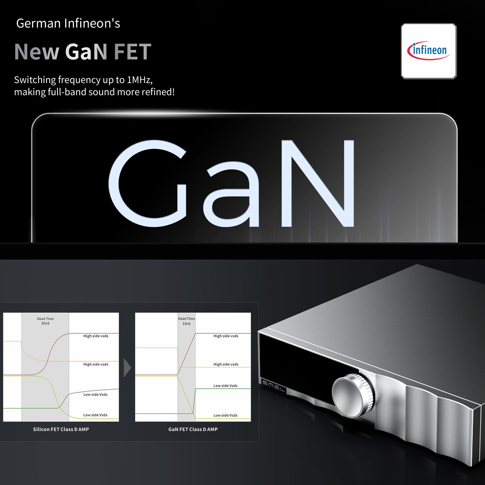 Amazon.co.jp: SMSL PA200 窒化ガリウム パワーアンプ PGA2311 チップ