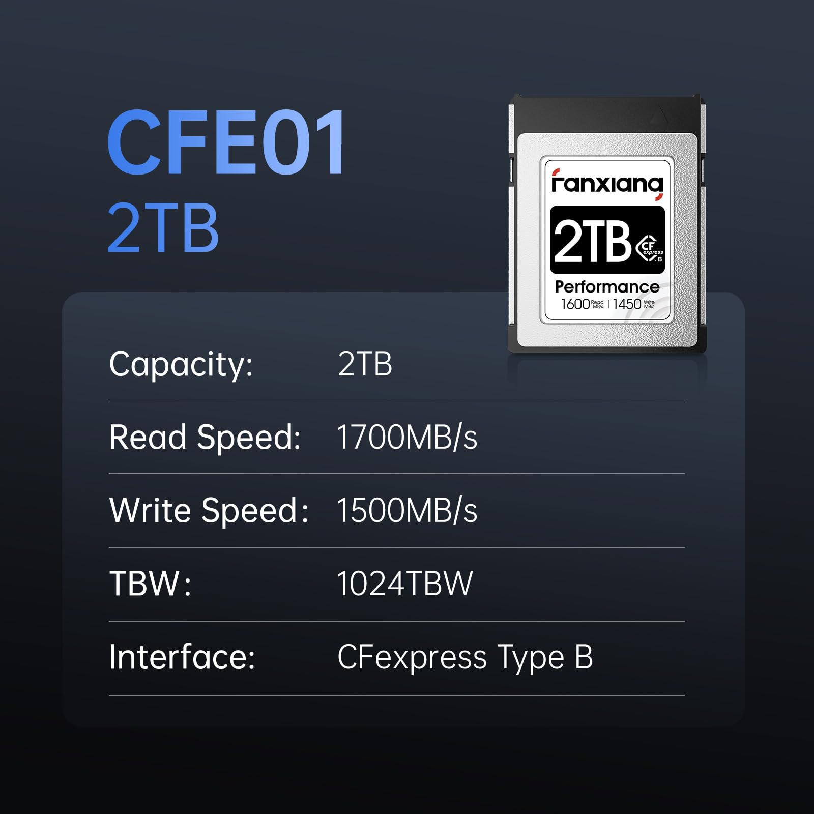 Amazon.com: fanxiang 2TB CFexpress Type B Memory Card, Up to