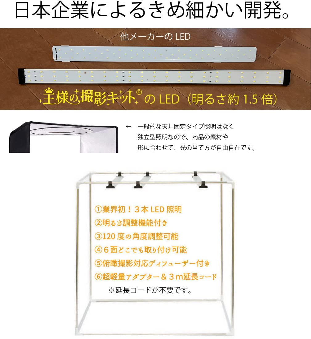 王様の撮影キット 大型LED 物販 撮影ボックス 折りたたみ 王様の撮影