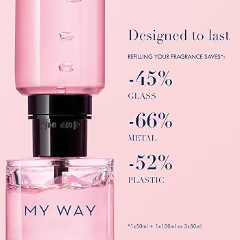 Amazon | Giorgio Armani My Way Eau De Parfum, for Women, 90ml