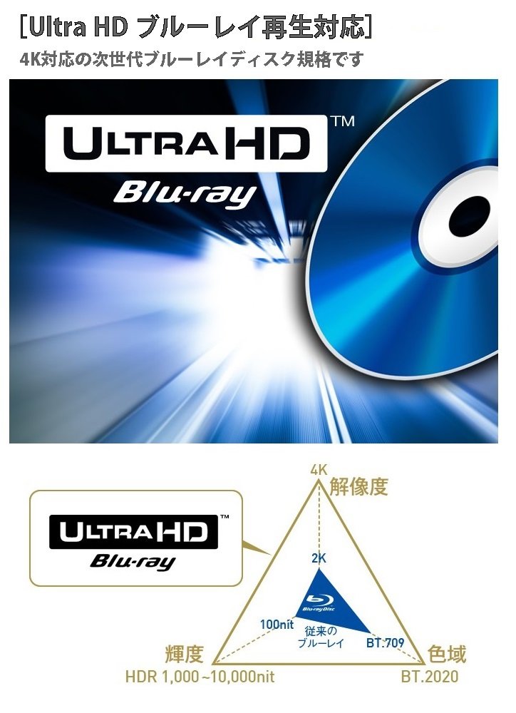 Amazon.co.jp: パナソニック ブルーレイプレーヤー Ultra HDブルーレイ