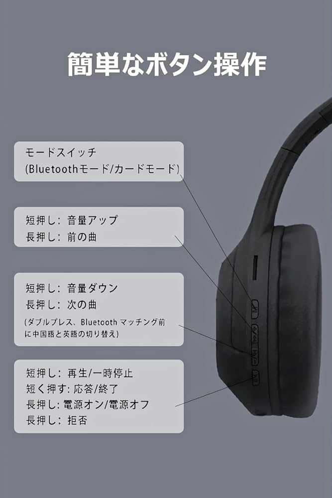 Amazon.co.jp: Picun ワイヤレスヘッドホン, オーバーイヤーヘッドホン