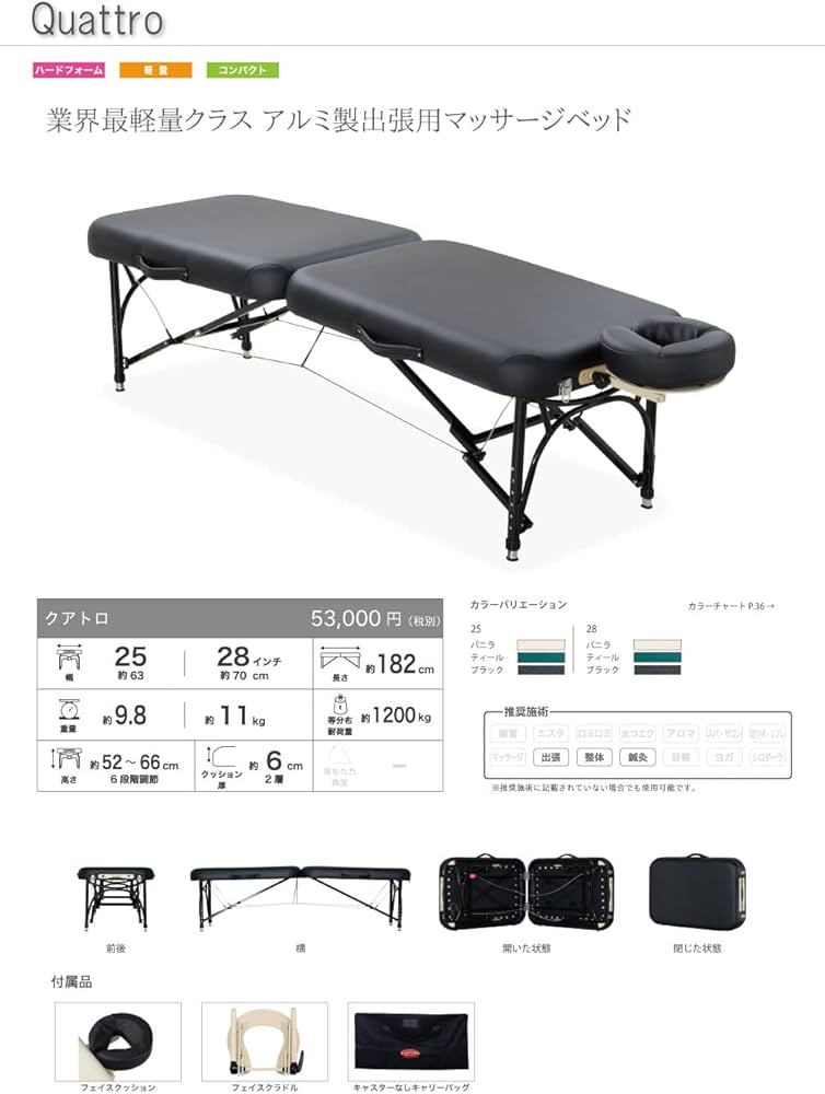 Amazon.co.jp: MOCOエステ クアトロ25 【フォンタナベッド】 幅60cm