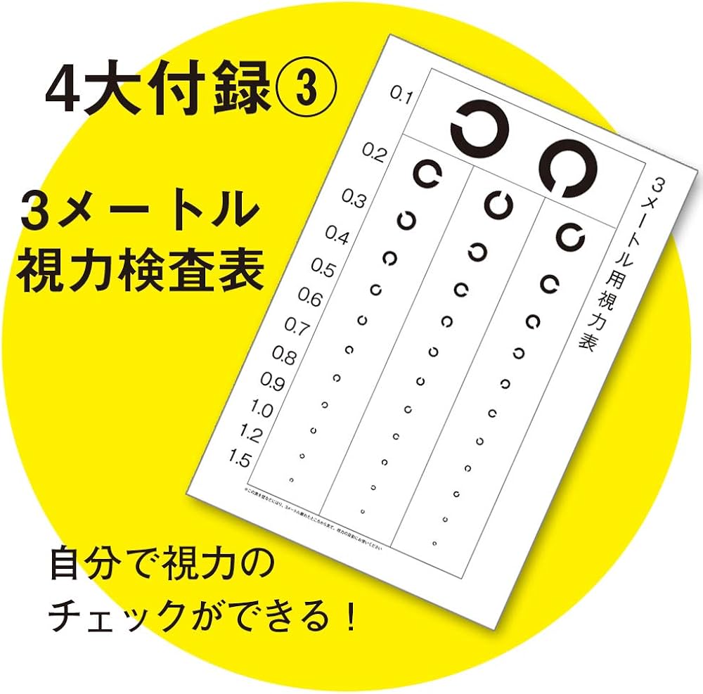限定版 視力回復本物の目の体操7日間プログラム (目の健康シリーズ