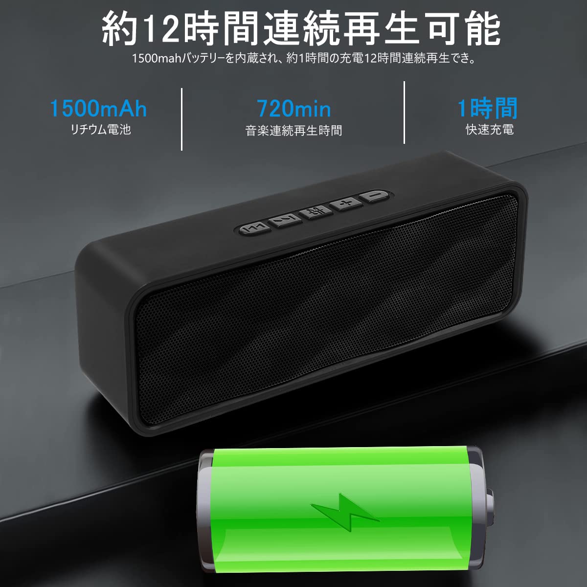 Amazon.co.jp: 【Uandear2023年第2世代】 Bluetooth スピーカー