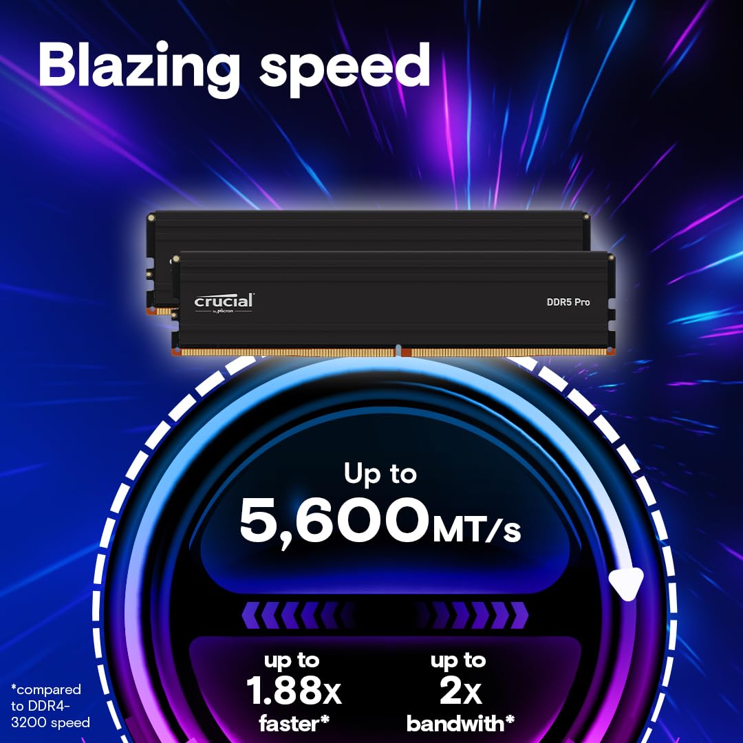 Crucial Pro 96GB DDR5 RAM Kit (2x48GB), 5600MHz (or 5200MHz or