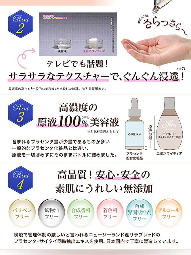 Amazon.co.jp: エポラ エポホワイティア 美容液/原液 (馬 プラセンタ