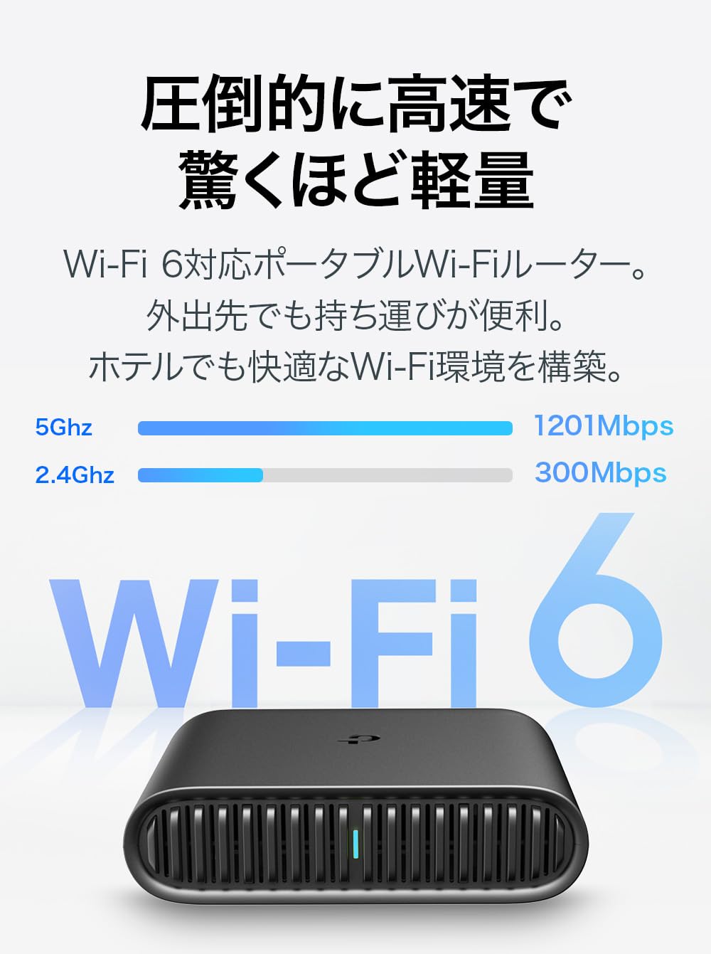 Amazon | TP-Link WiFi 無線LAN ルーター トラベルルーター AX1500規格