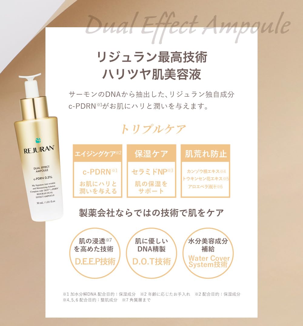 Amazon.co.jp: リジュラン公式 REJURAN ゴールドセット / デュアル